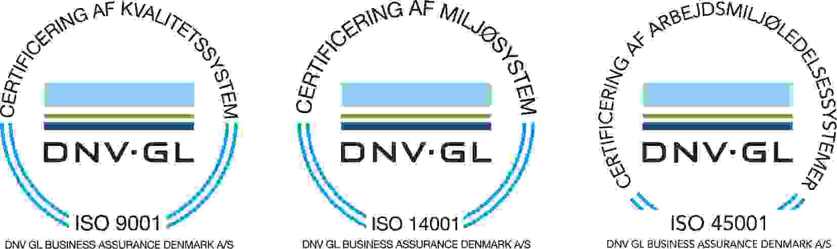 DK ISO9001 ISO14001 ISO45001 Aligned COL Outline