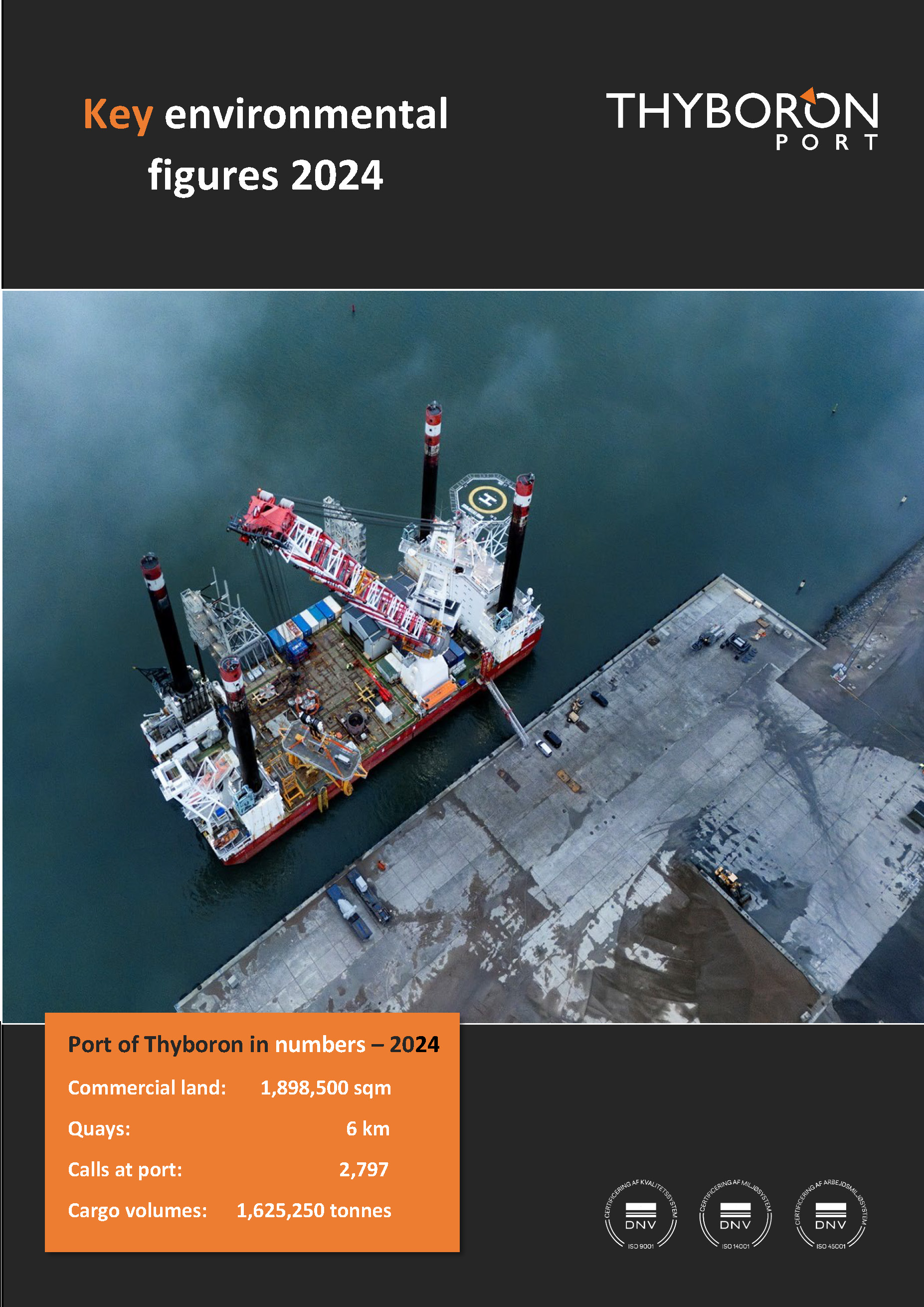 Key Environment Figures 2024 Thyboron Port Side 1